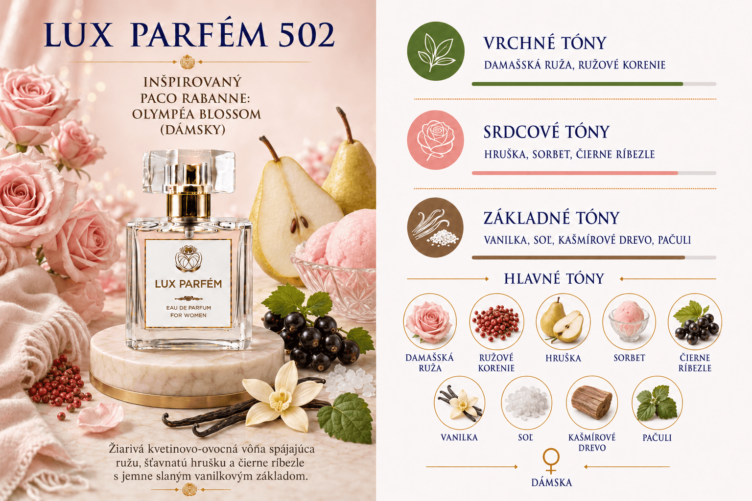 Lux Parfém 502 – Inšpirovaný Paco Rabanne: Olympéa Blossom